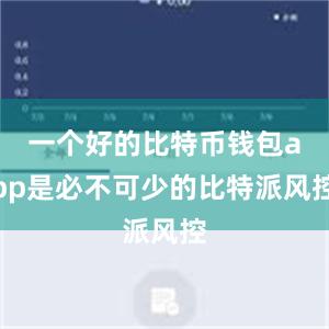 一个好的比特币钱包app是必不可少的比特派风控