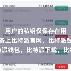 用户的私钥仅保存在用户本地设备上比特派官网，比特派钱包，比特派下载，比特派身份