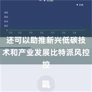 还可以助推新兴低碳技术和产业发展比特派风控