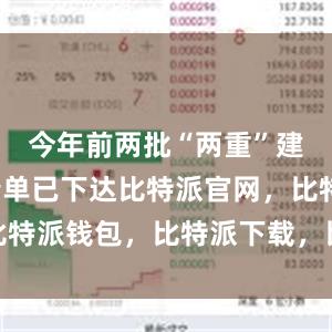 今年前两批“两重”建设项目清单已下达比特派官网，比特派钱包，比特派下载，比特派身份