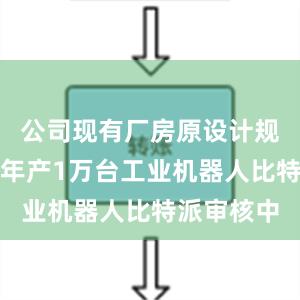 公司现有厂房原设计规划产能为年产1万台工业机器人比特派审核中