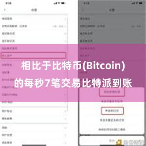 相比于比特币(Bitcoin)的每秒7笔交易比特派到账