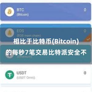 相比于比特币(Bitcoin)的每秒7笔交易比特派安全不